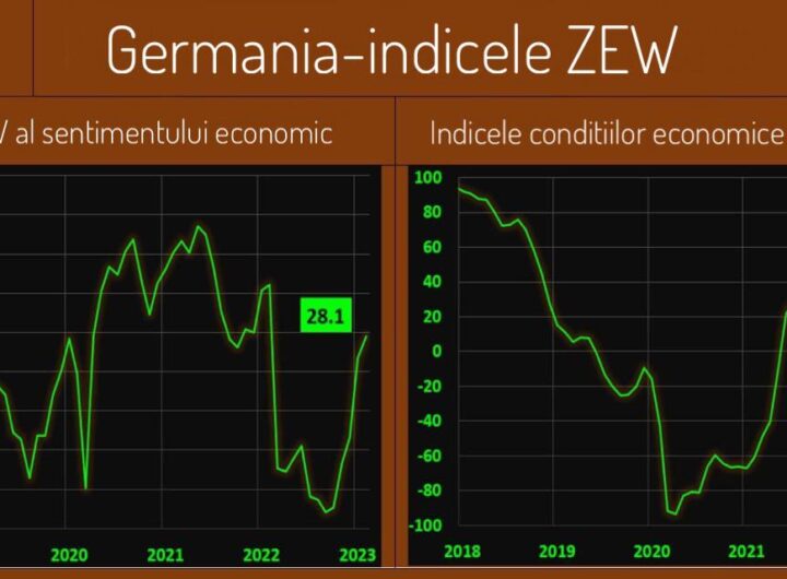 economia